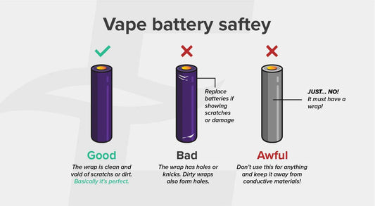 Essential Tips for Maximizing the Lifespan and Safety of Your Vape Battery