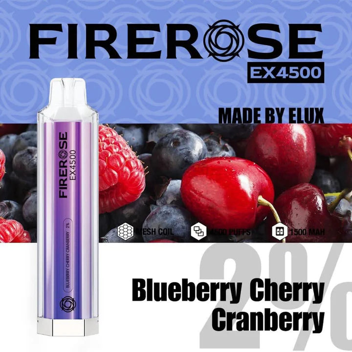 Elux Firerose EX4500
