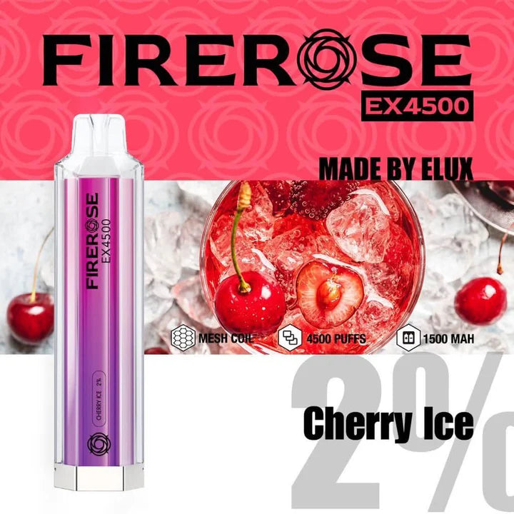 Elux Firerose EX4500