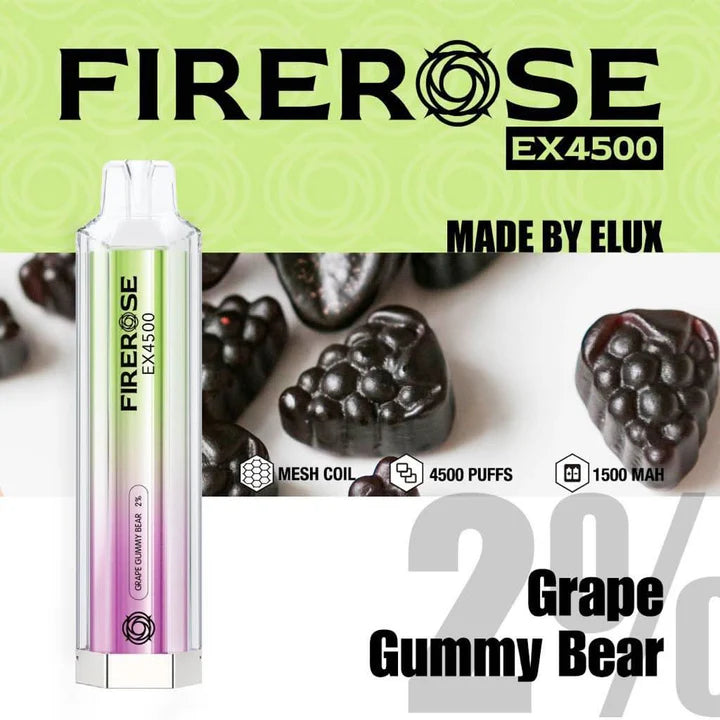 Elux Firerose EX4500