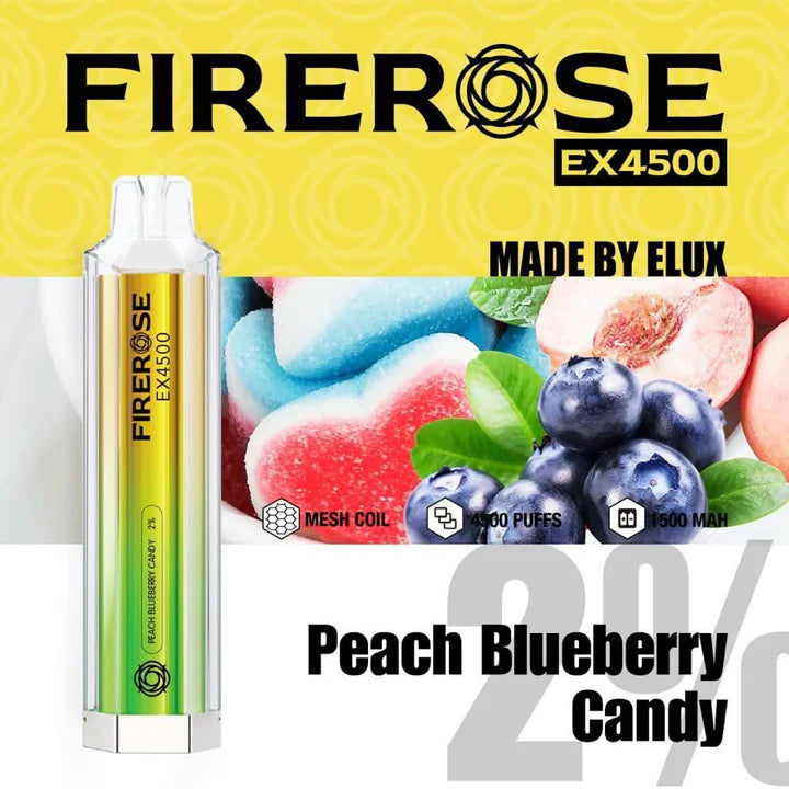 Elux Firerose EX4500