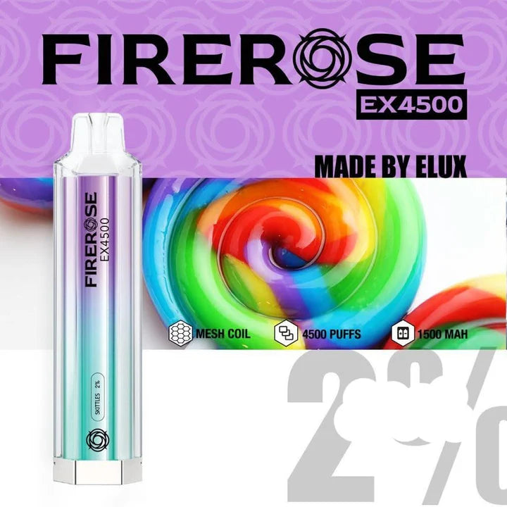 Elux Firerose EX4500